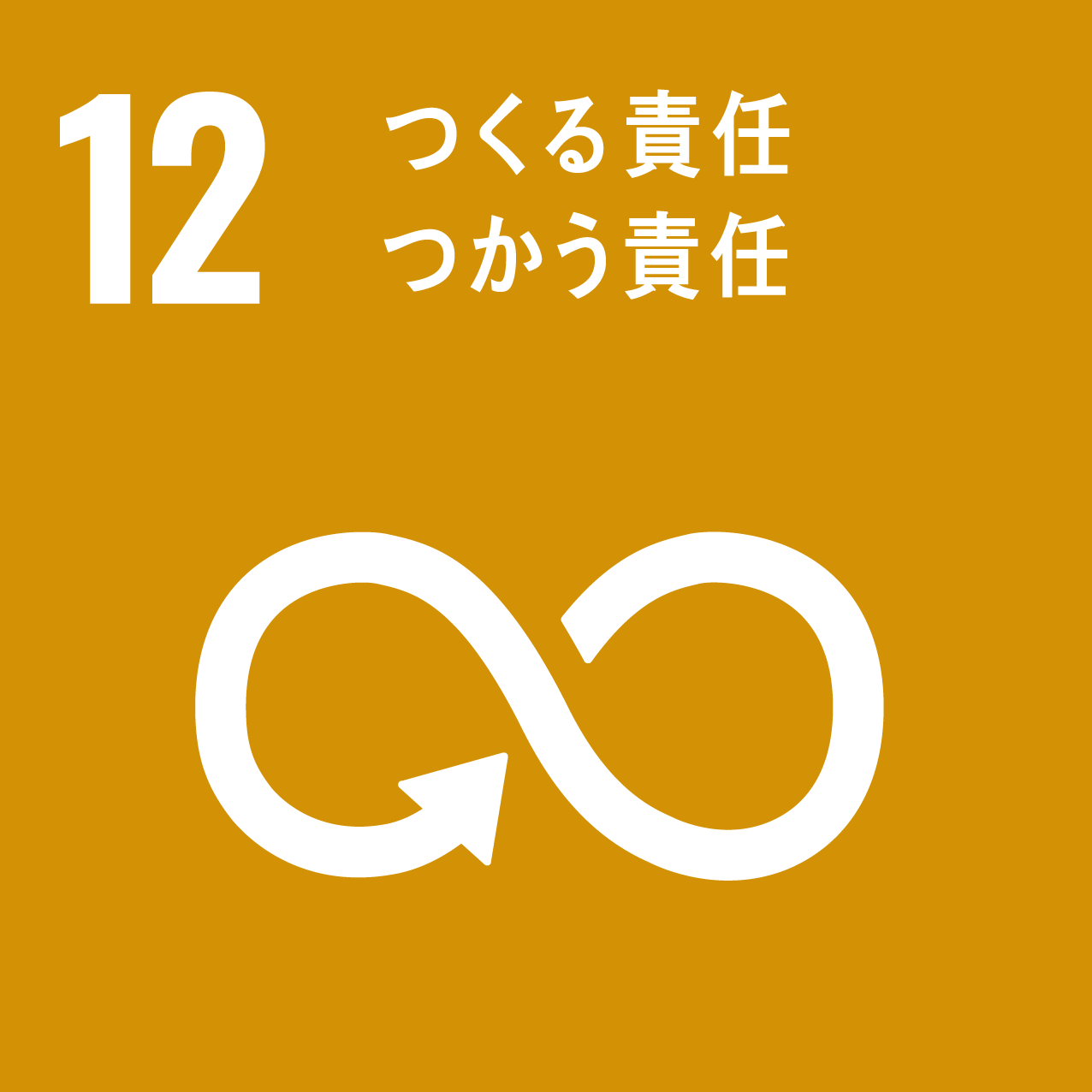 目標12.つくる責任つかう責任