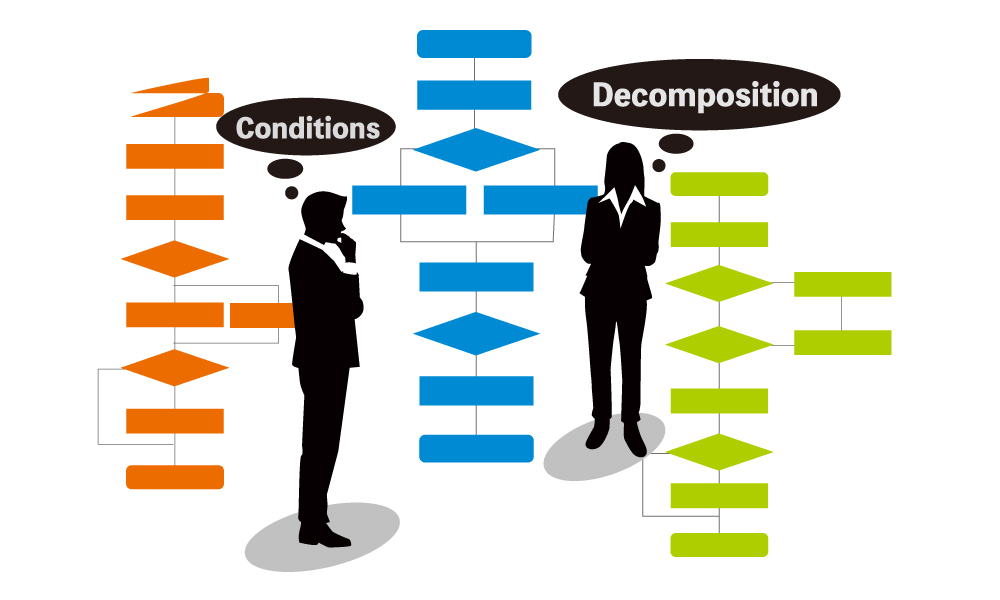 コードを書かずに、思考を実装せよ。AI時代にビジネスパーソンが手に入れるべき「構造化」という武器「プログラミング的思考」の正体｜サムネイル